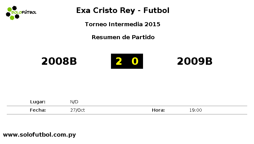 solofutbol_py's tweet photo. Intermedia2015 | ⏰ Final del Partido entre 2008B 2 : 0 2009B | @solofutbol_py https://t.co/jnFXFtbt0f