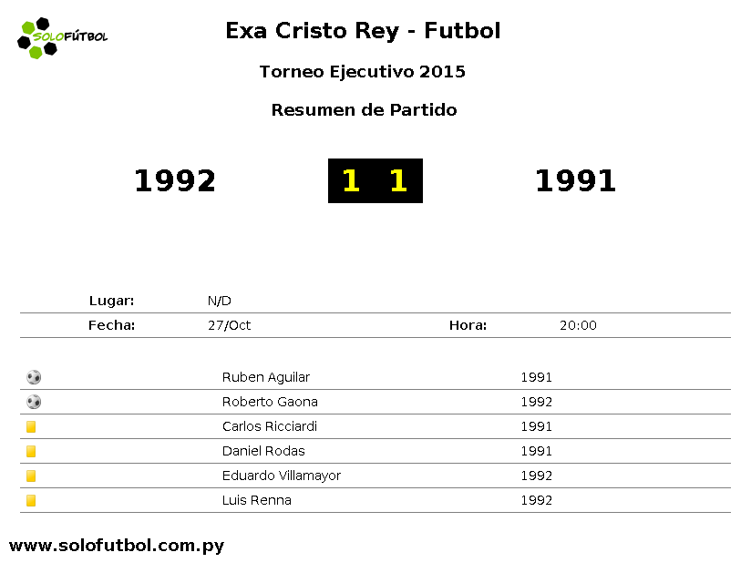 solofutbol_py's tweet photo. Ejecutivo2015 | ⏰ Final del Partido entre 1992 1 : 1 1991 | @solofutbol_py https://t.co/xM2mqIvvzR
