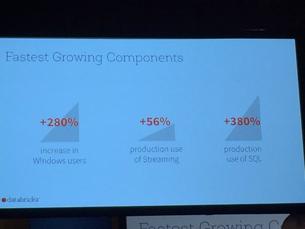 Ultra Tendency tweet media