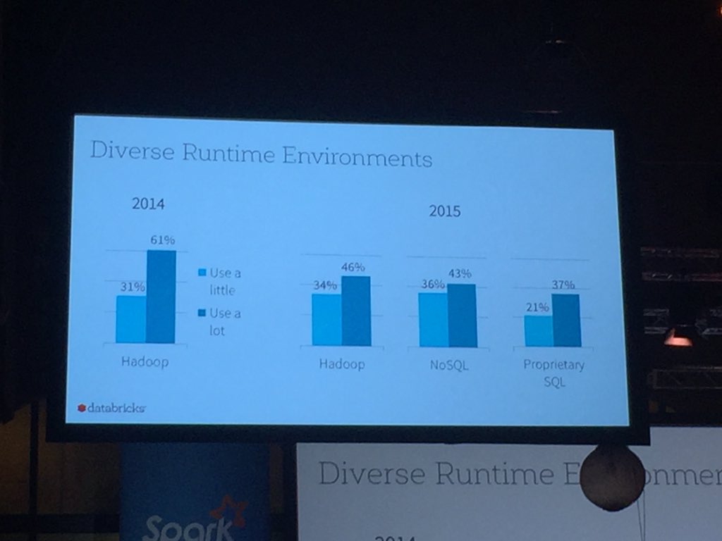 Ultra Tendency tweet media