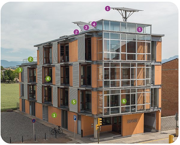 LavolaColombia's tweet photo. Celebramos 10 años del #ecoedificio de @Lavola1981. Todas las #ecosoluciones en https://t.co/LdEz2FOXgy https:/https://t.co/B60rupN4xc