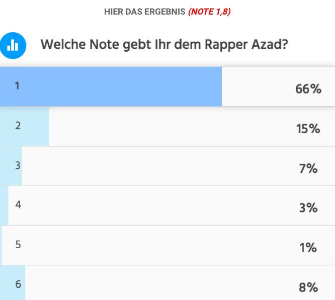 Mrytrer's tweet image. Auch wenn ihr gut seid, seid ihr nich wie wir die Besten der Zunft, NEIN! @Roozlee @azad_leben @koolsavas