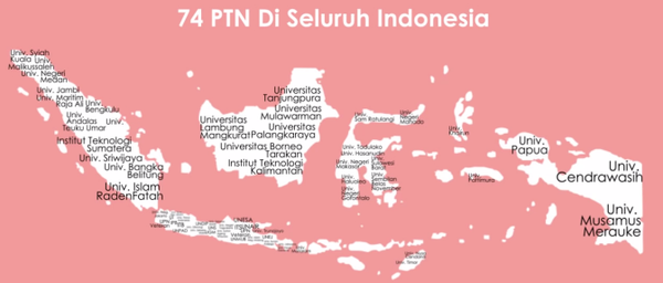 SiapKuliah1's tweet photo. PTN PTN di Indonesia https://t.co/qxHbQ0hkC0