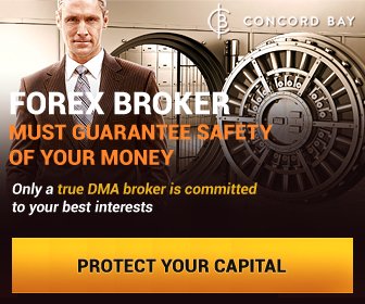 Quinsight's tweet image. Greetings to all Traders!
Brokerage company Concord Bay: concordbay.ru
Russian;
English;
Chinese;
Espanol;