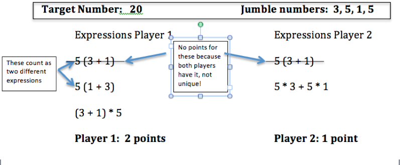 On Monday we played a game to practice applying the commutative and distributive property