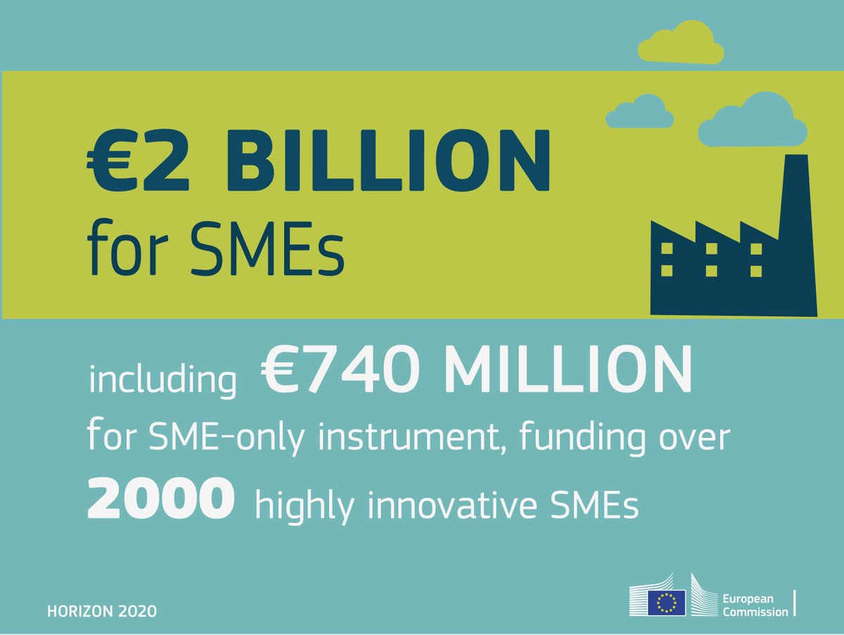 DigitalEU's tweet photo. EU will invest €16 billion in 2016-17 to support research &amp; #innovation https://t.co/MAtYrJy8lt #H2020 #SMEs https://t.co/hGY7JPMDHH