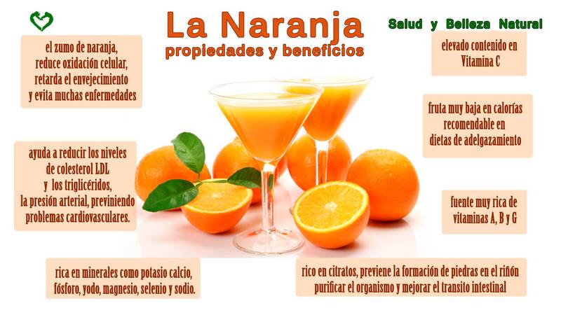 Test positivo con zumo de naranja