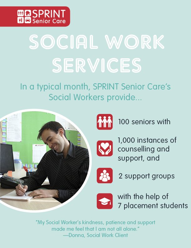 SPRINT_Sr_Care's tweet photo. The numbers don't lie: our Social Workers are super heroes! #OurCommunitySupport #onhealth https://t.co/UJ2HbaUAa6