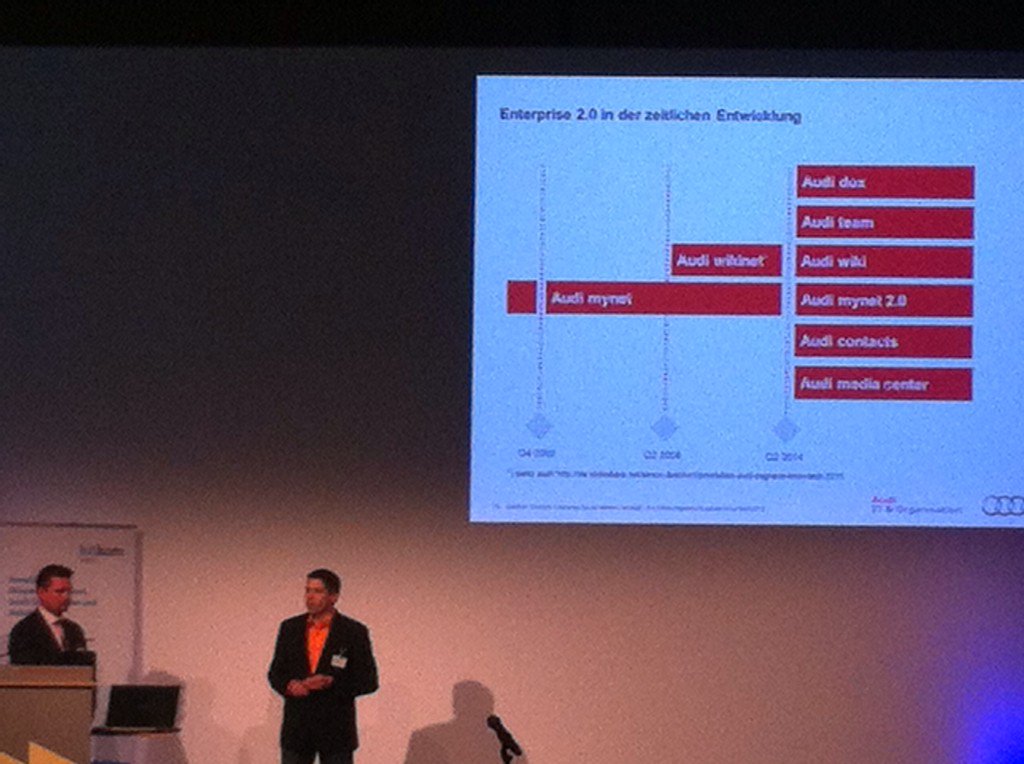 bscheerer's tweet photo. @SimonDueckert gibt Überblick der zeitlichen Entwicklung von Enterprise 2.0 bei Audi. #knt15 #blp15 https://t.co/Dx8esKvg6A
