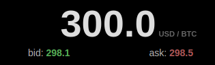 CoinFireBlog's tweet image. We missed you 300 :) 
ow.ly/TWn8A