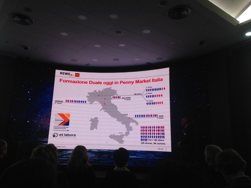 msaccaggi's tweet photo. Merlini Manzoni explains vision of #pennymarket #dualearning #virtualcircle #Italy from north in #icaros to Bari https://t.co/EDMJJ1lz4C