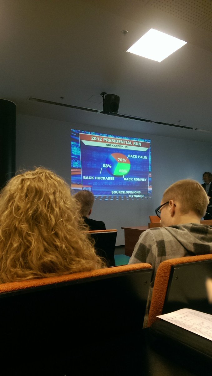 winterdamsel's tweet image. #FoxNewsJoke to demonstrate why pie charts get a bad rep #visualizedata #sigchifinland #UX