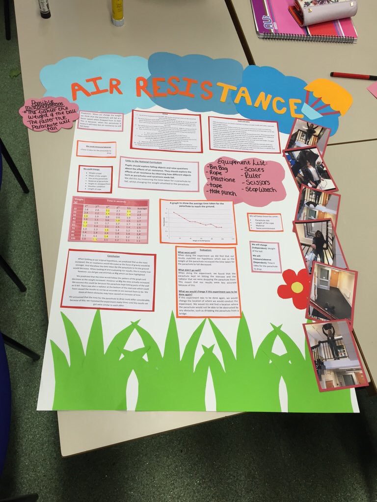 DrinkallJ's tweet photo. Our science poster on our big idea of air resistance #ysjprimed https://t.co/M138YSfwIx