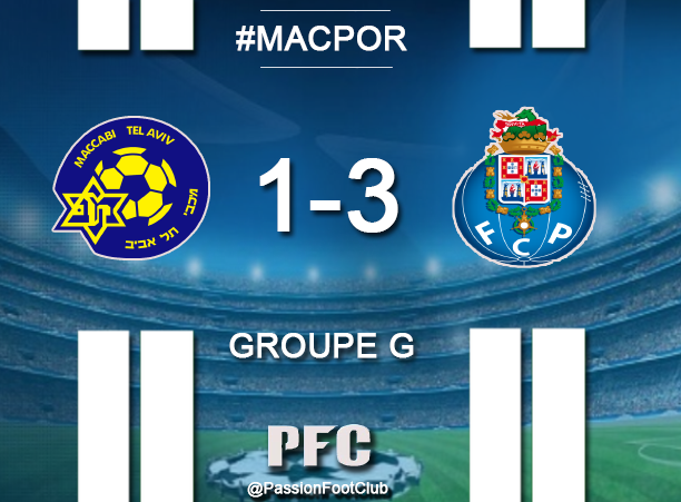clappingmedia's tweet photo. [#MACPOR] BUUUUUT DE ZAHAVI sp !!

MACCABI  1-3  PORTO https://t.co/SsM9XrNnEt
