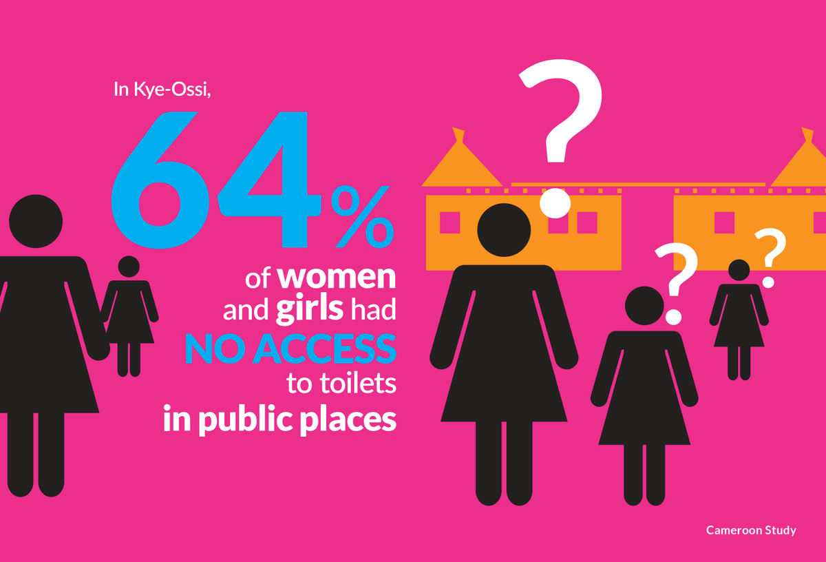 UN_Women's tweet photo. Lack of clean &amp;functioning toilets limits girls&amp;women from full participation in school&amp;work https://t.co/UbPsS7Oaz6 https://t.co/yYOOPF6Nst
