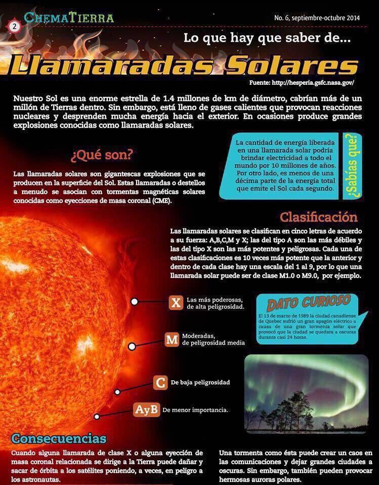 Detectan tres llamaradas solares - CS_BtCHUkAEagxo