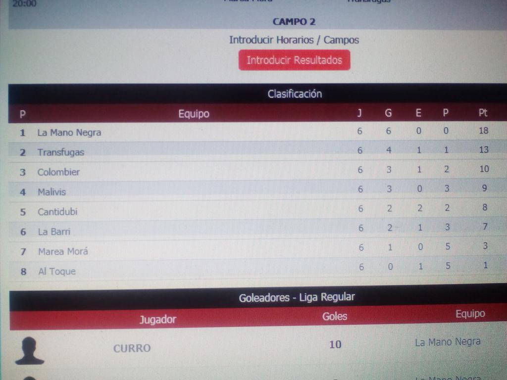 <a href="/Lamanonegra1989/">lamanonegra</a> <a href="/FcTransfugas/">TransfugasFC</a> <a href="/CDPalomar/">C.D. Palomar</a> <a href="/losmalivis/">Los Malivis ©</a> <a href="/La_Barri_1990/">ya no soy la barri</a> <a href="/CantidubiFC/">Cantidubi FC</a> <a href="/Marea_Mora_TF7/">Marea Morá TF7</a> <a href="/AltoqueCF/">Altoque C.F</a>