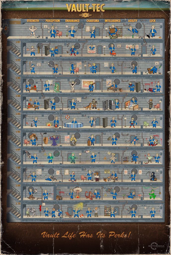 Taylor4Thompson's tweet photo. #Fallout4 #Fallout4Boston https://t.co/wjGrYz1nFP