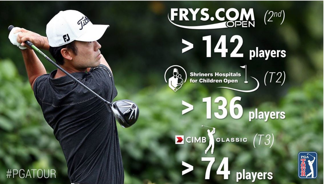 FootJoy's tweet photo. Great @PGATOUR graphic on Kevin Na's stellar start to 2016 (2-T2-T3)! #DryJoysCasual #FJtheMarkofaPlayer https://t.co/rmS4xpR7FM