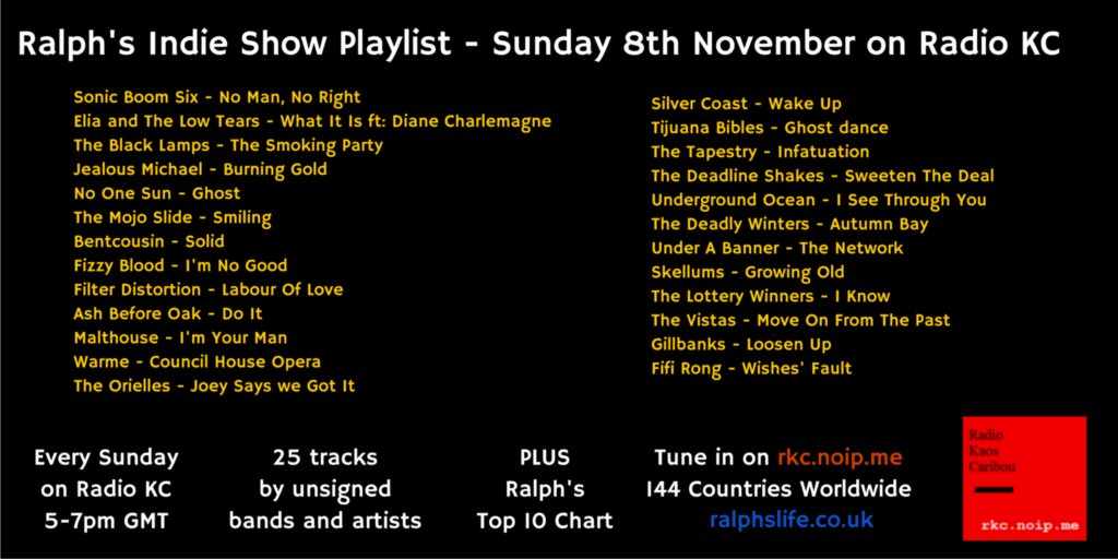 Ralph's #Indie Show playlist for Sunday 8th Nov on <a href="/RadioKC/">#𝗥𝗞𝗖</a> 

Tracks:

<a href="/ashbeforeoak/">Ash Before Oak</a>
<a href="/MalthouseBand/">MALTHOUSE</a>
<a href="/WarmeUKOfficial/">Warme (UK) Official</a>