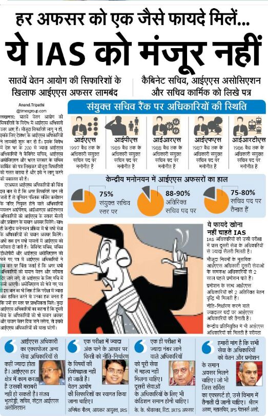 ---
---
"आसमां पर है खुदा और ज़मी पर हम, आजकल उसे कहीं देखने देते नहीं हैं हम" #parity4allservices #iasnousainbolt