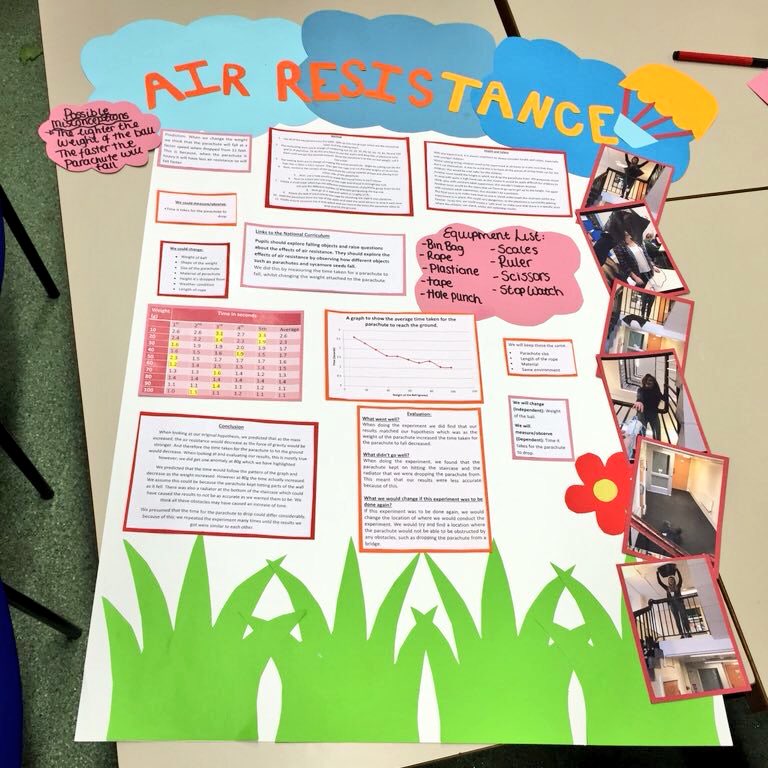 Lucy_Hall12's tweet photo. Finished science poster on Air Resistance! #ysjprimed https://t.co/BPDTSY3quR