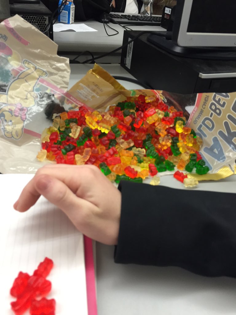 Stats Gummi Bear (@abgailgummibear) / Posts / X