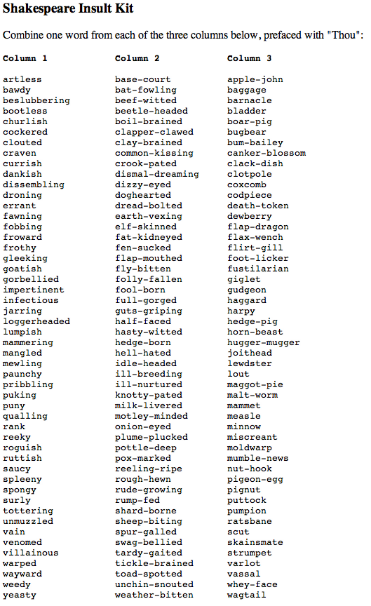 For those of you who are not mewling, rump-fed puttocks... #stagesocialshef