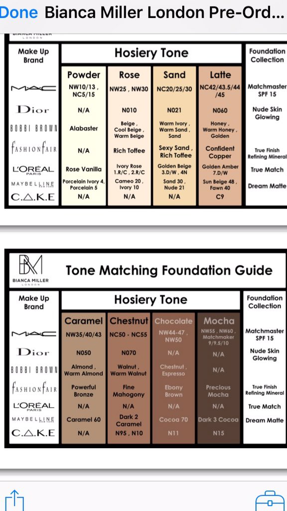 KameraKaz's tweet photo. @Bianca_B_Miller @BiancaMillerLdn I'm chocolate what r u? #tonematching #hosiery #BiancaMillerLondon https://t.co/Bb8RIGM5gF