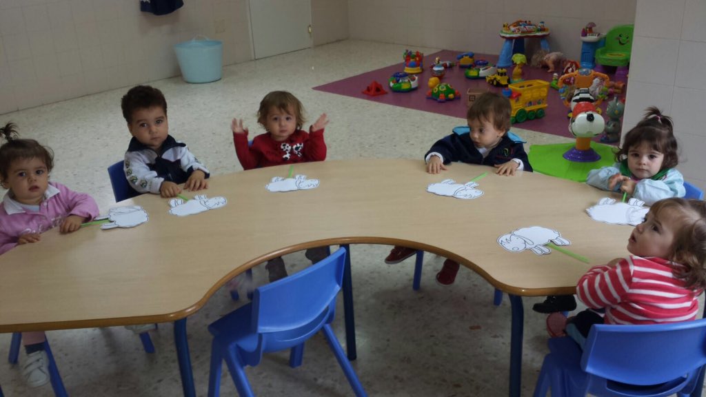 CEIFundacion's tweet photo. Nuestros peques han empezado ya ha trabajar con Colorin y Bebi,que gran año nos espera junto a ellos! CEI San Julian https://t.co/rmDBy5yOBb