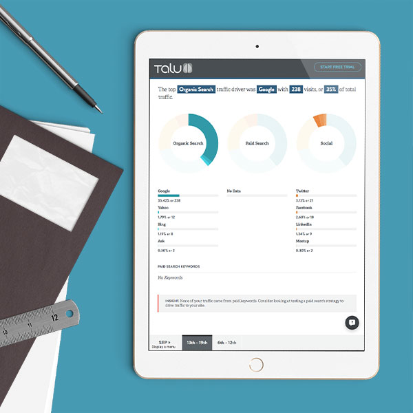 taluapp's tweet photo. You ask, we deliver. PDF reporting is here! Try it today by downloading your weekly stories #analytics #pdfreporting https://t.co/EOHhHNsrut