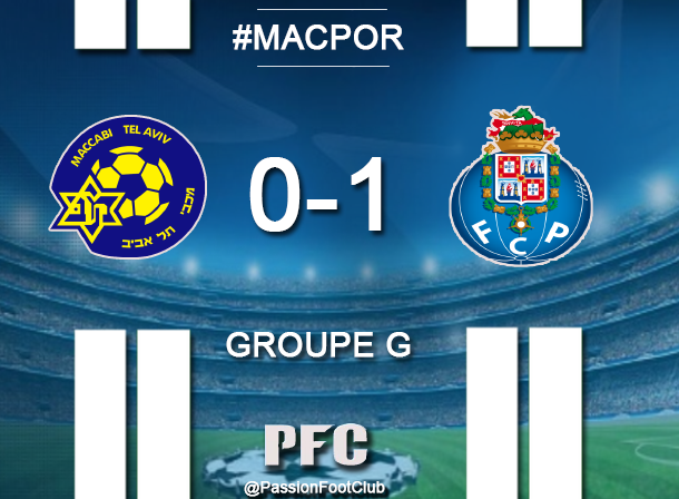 clappingmedia's tweet photo. [#MACPOR] BUUUUUT DE TELLO !!

MACCABI  0-1  PORTO https://t.co/FZxLguJV4k