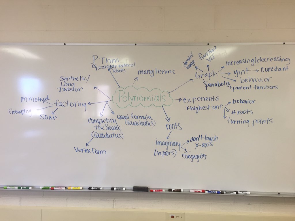 MrsMcLean404's tweet photo. Block 2 rocked it! Good luck studying everyone!! #a2cc #livelovemath #awesomestudents https://t.co/vTj7zpYiQk