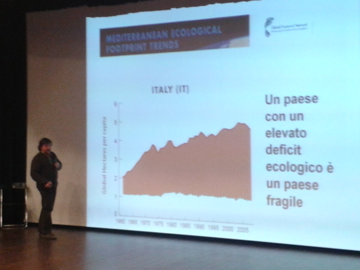 DanielaMargoni's tweet photo. Luca #Mercalli a #Lavis ricorda che un#Paese con un elevato#deficit#ecologico come l'#Italia è un Paese#fragilissimo https://t.co/faMkcil0Vp