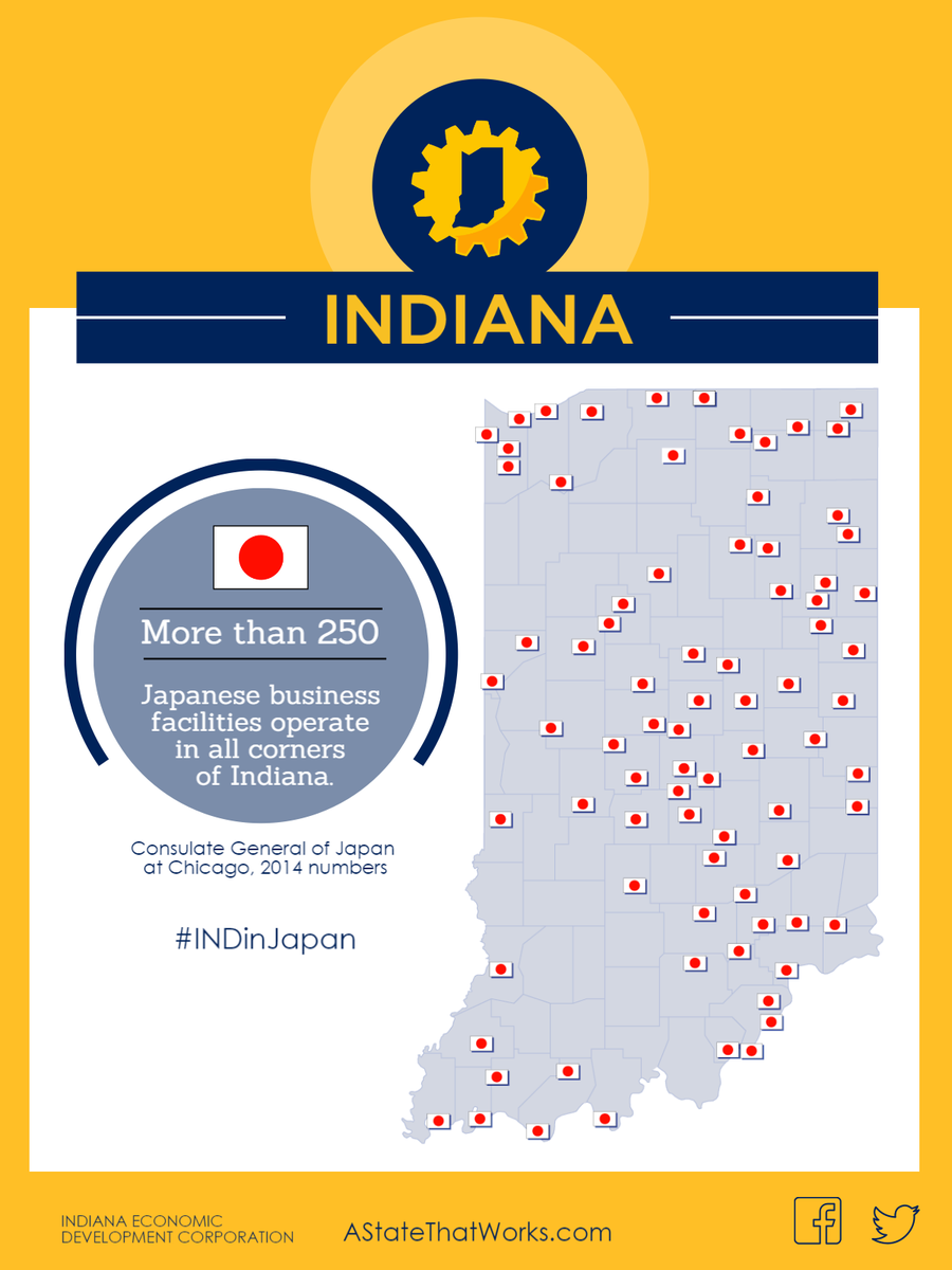 Indiana Economic Development Corp. tweet media