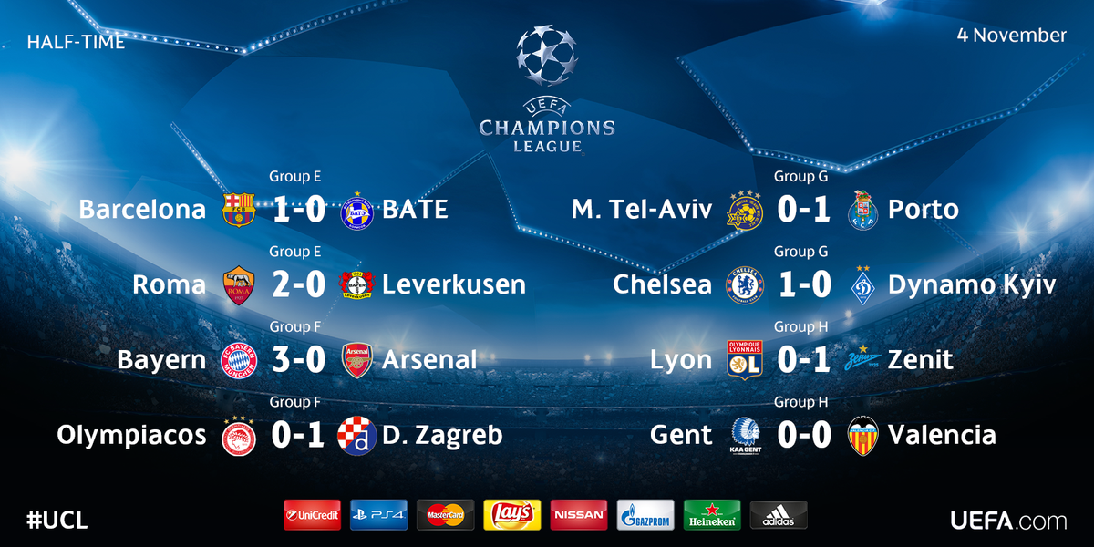 champions league 4 november