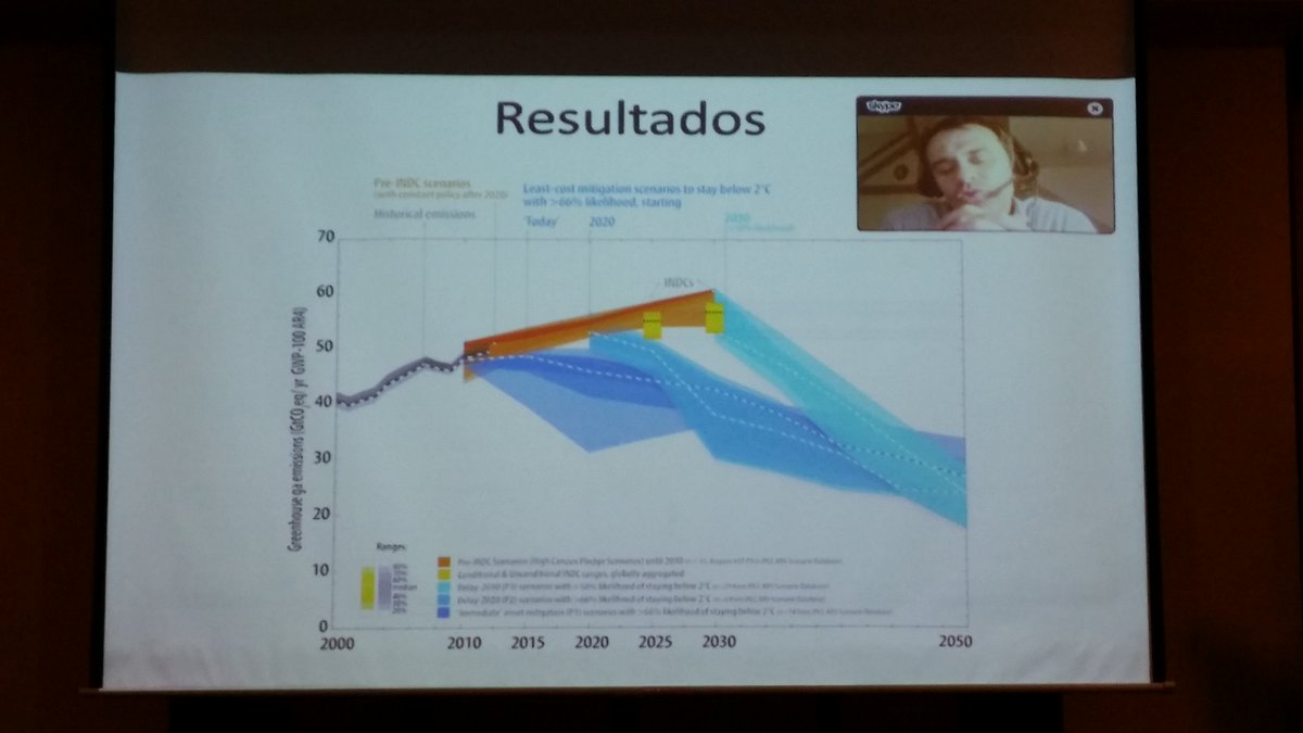LimaCop20's tweet image. Claudio Forner @CMNUCC: Los #INDC reflejan oportunidades y un cambio transformacional al futuro #climático