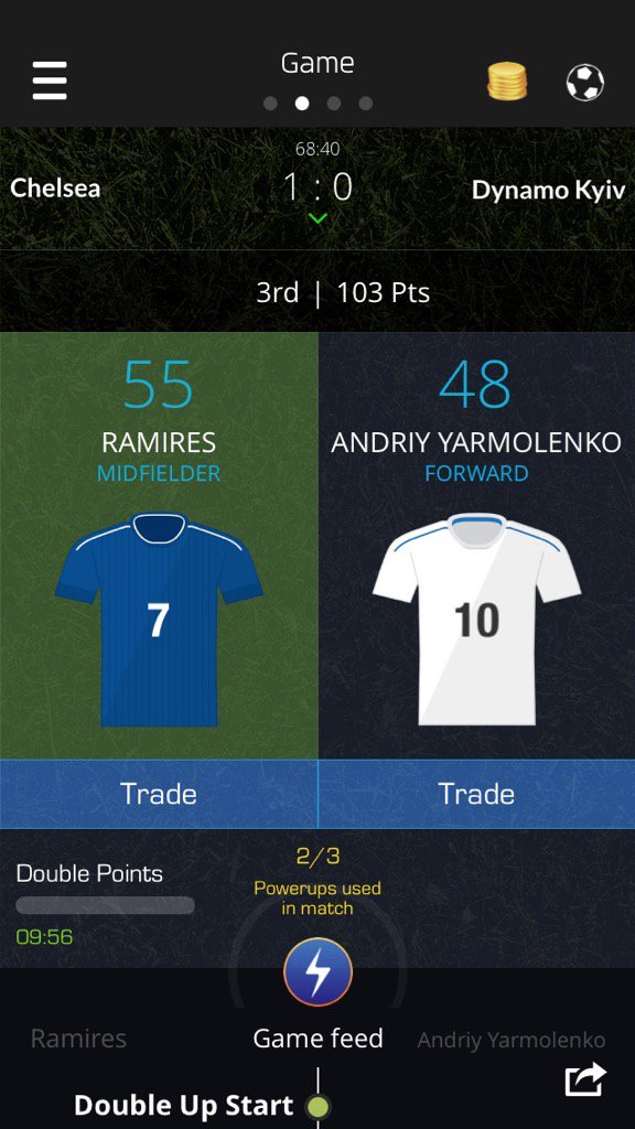 SamLeake's tweet image. Just used my Double Up on Ramires on @ultimatefanlive for #cfc vs #Dynamo  bnc.lt/m/IuTLmFvJ1m