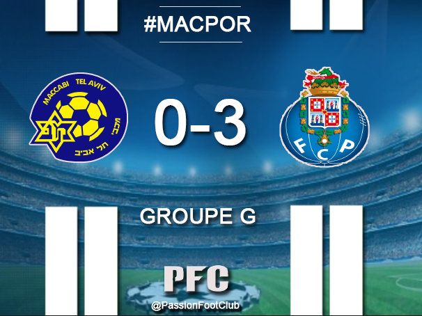 clappingmedia's tweet photo. [#MACPOR] BUUUUUT DE LAYUN !!

MACCABI  0-3  PORTO https://t.co/aVYefmcRY8