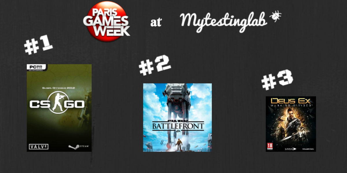MyTestingLab's tweet image. Our testers have 2 passions: bugs and #videogames.
They rated #videogames for #PGW2015. Ask them about your app.