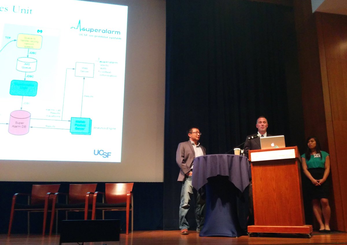 UCSFNurse's tweet photo. .@UCSFNurse “SuperAlarm: Advanced Analytics Platform" #sharecase2015 Xiao Hu, Rich Fidler, + Andrea Villaroman https://t.co/0SEbyoeR3D