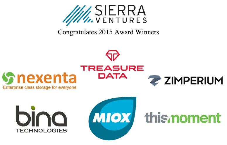 Sierra_Ventures's tweet photo. 6 Sierra Ventures’ portfolio companies recognized with Innovation Awards recently. https://t.co/S1An4OGoU9 https://t.co/vRSUrvh2J2