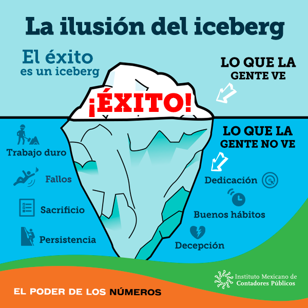 JorgeBigit's tweet photo. https://t.co/aQkju2G2ie
