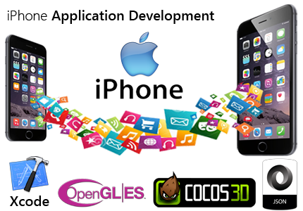 WearableAgency's tweet photo. IPHONE APP DEVELOPMENT - https://t.co/parqR0tMY7
#iot #bigdata #digital #marketing #strategy #web #ecommerce #app https://t.co/yDrx83jxjb