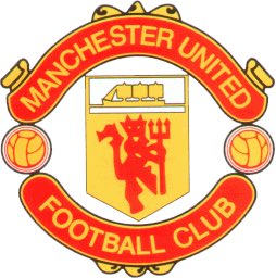 TelferRio's tweet photo. Favourite team https://t.co/MiV0E55Z1F