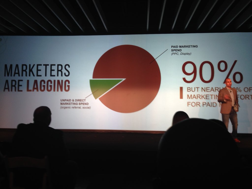 sramloch's tweet photo. Why are marketers still reluctant to invest in content and organic search? #C3NY https://t.co/by6VJibtJy