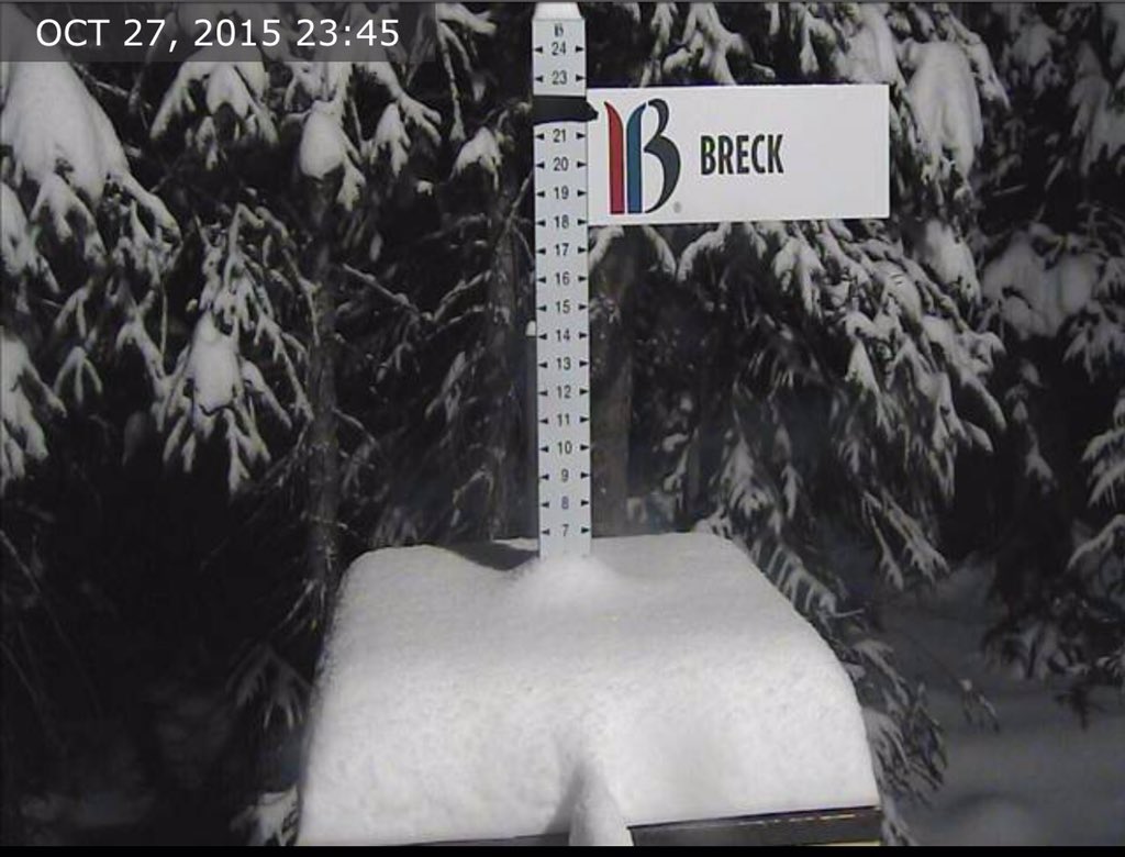 breckenridgemtn's tweet photo. Last night's storm led to some good accumulation this morning. Who's ready to get the season started? #BreckSnow https://t.co/7fXHfJdWcN
