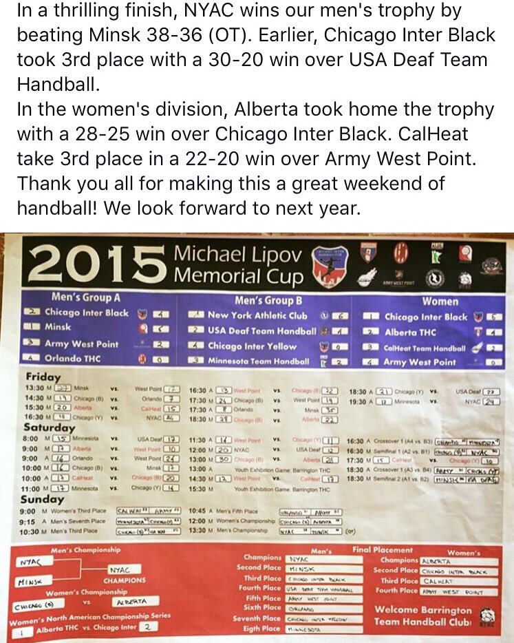 usadth's tweet photo. Last weekend's Michael Lipov results. https://t.co/moPEe7Gb3N