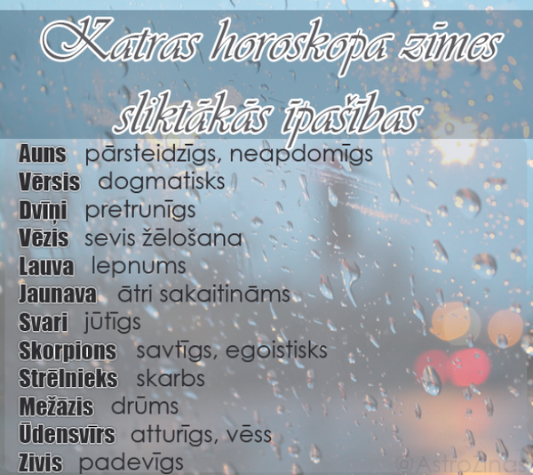 AstroZinas's tweet photo. Katras horoskopa zīmes sliktākās īpašības. https://t.co/BoQln5QeY8