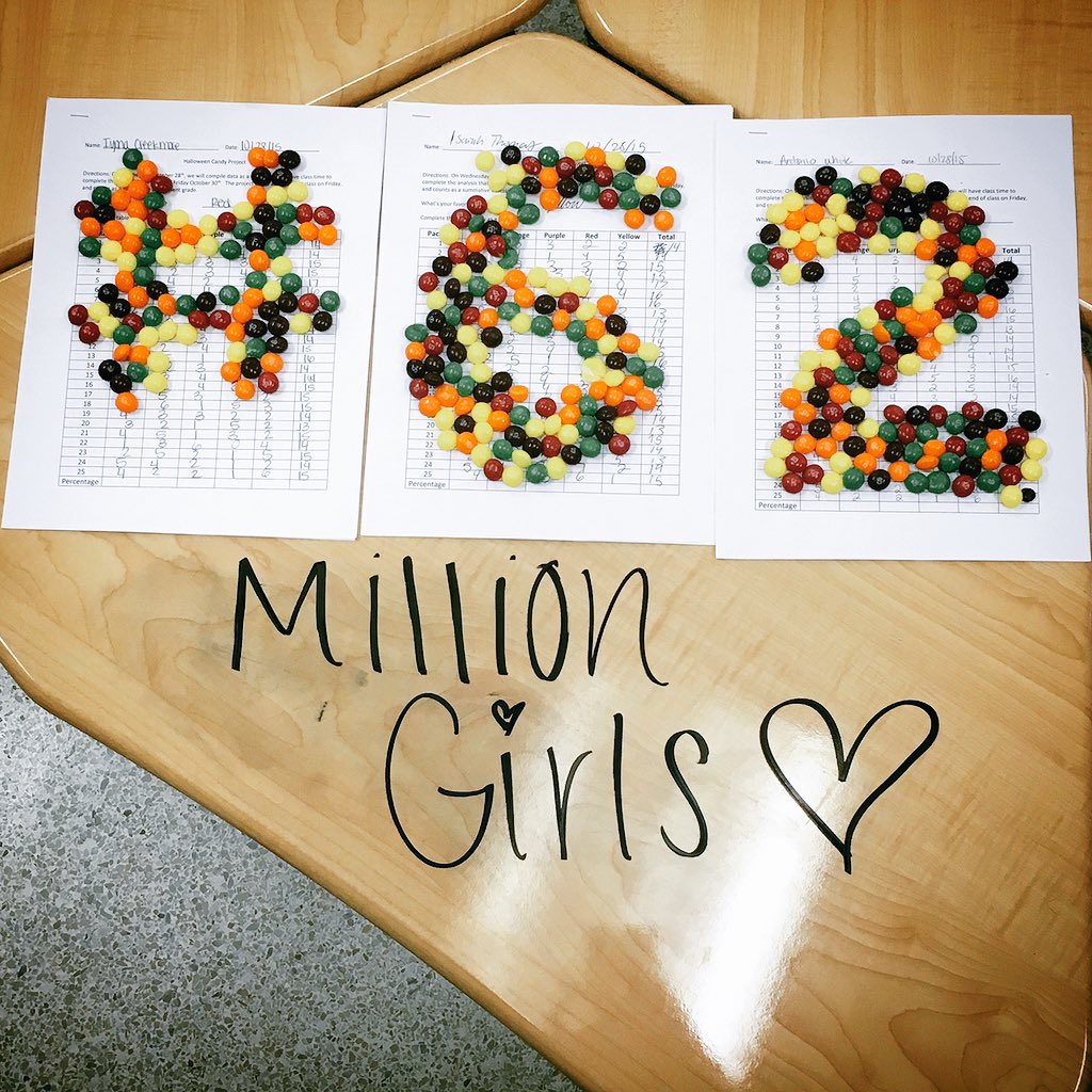 MsDanaPage's tweet photo. ProbStat analyzing distribution of skittle flavors #62milliongirls don't have that chance @grcollegiate @girlrising https://t.co/x5esFKOR7m